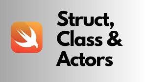 Swift 里的 struct、class、actor 我是怎么选的